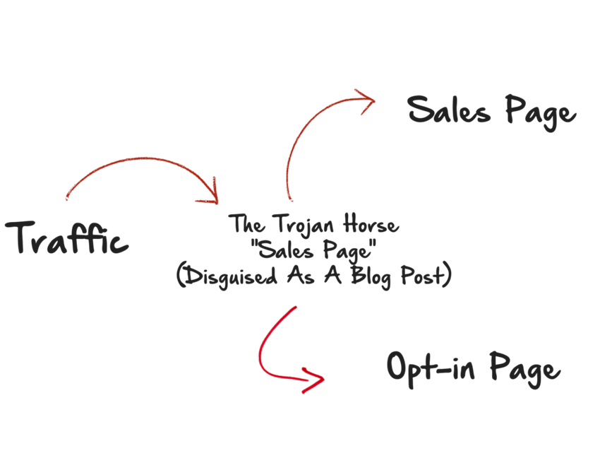 Brittany Lynch – The Trust Machine
