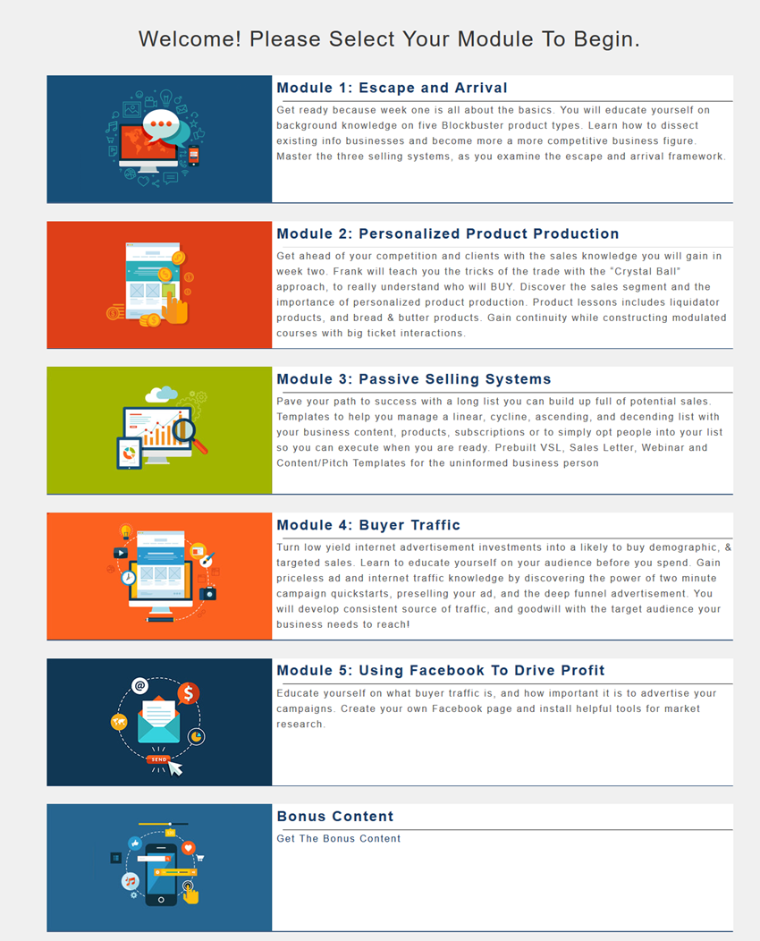 Frank Kern – Info Business Blueprint