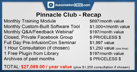 Jermaine Griggs – Pinnacle Club