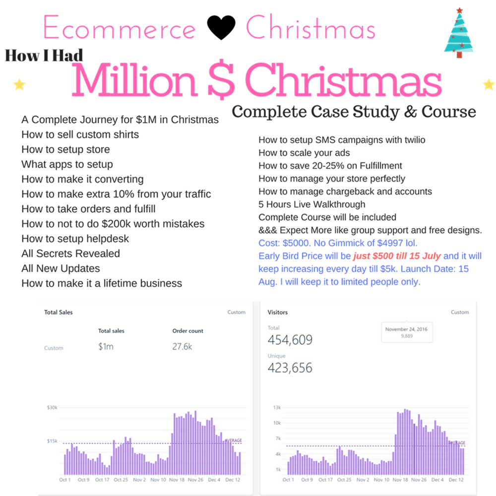 Neeraj Mahajan – Million $ Christmas Course