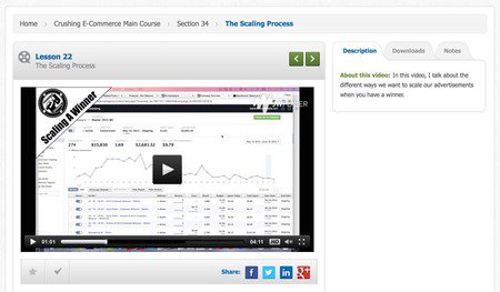 Travis Petelle – Crushing E-Commerce Training
