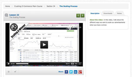 Travis Petelle – Crushing E-Commerce