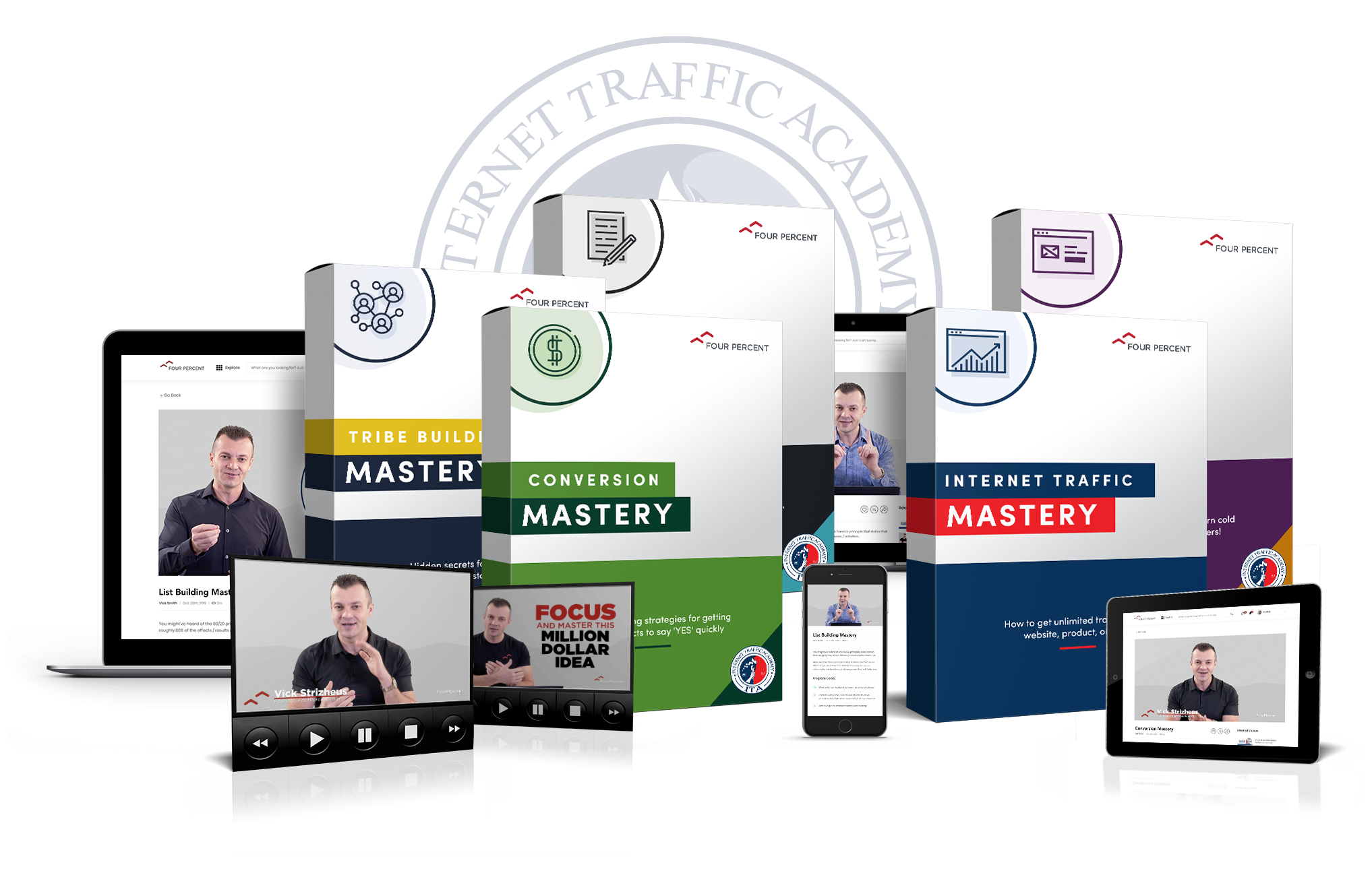 Vick Strizheus – Internet Traffic Academy