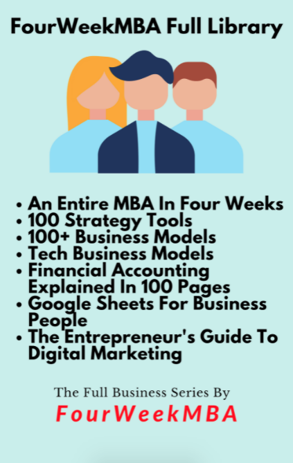FourWeekMBA – Full Library