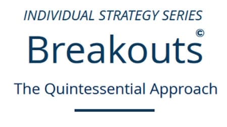 Feibel Trading - Breakouts