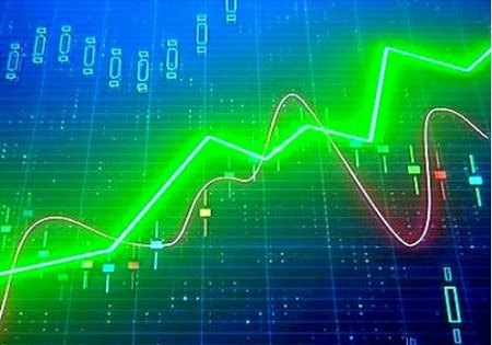 Feibel Trading - Multiple Timeframes