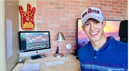 Ricky Gutierrez – Learn Plan Profit – A-Z Blueprint To Day Trading In The Stock Market