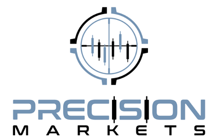 Precision Market – Mentorship 2022
