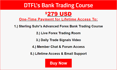 Sterling Suhr - Forex Bank Trading Course