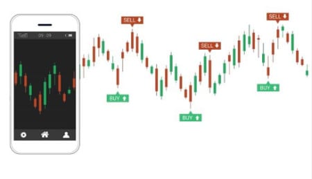 ChartGuys – Essential Candlesticks Trading Course