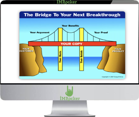 Doug D'Anna – $100 Million Copywriting Formula Swipe File Volume 1