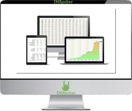 Trading With Rayner – ProTraders Edge