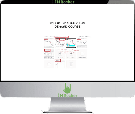 Willy Jay – Supply and Demand