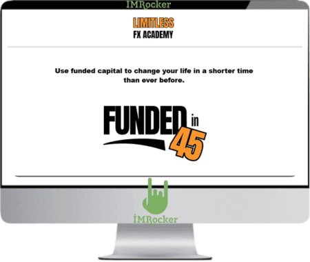 Limitless FX Academy Course