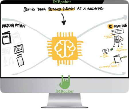 Matt Giaro – Second Brain For Content Creators